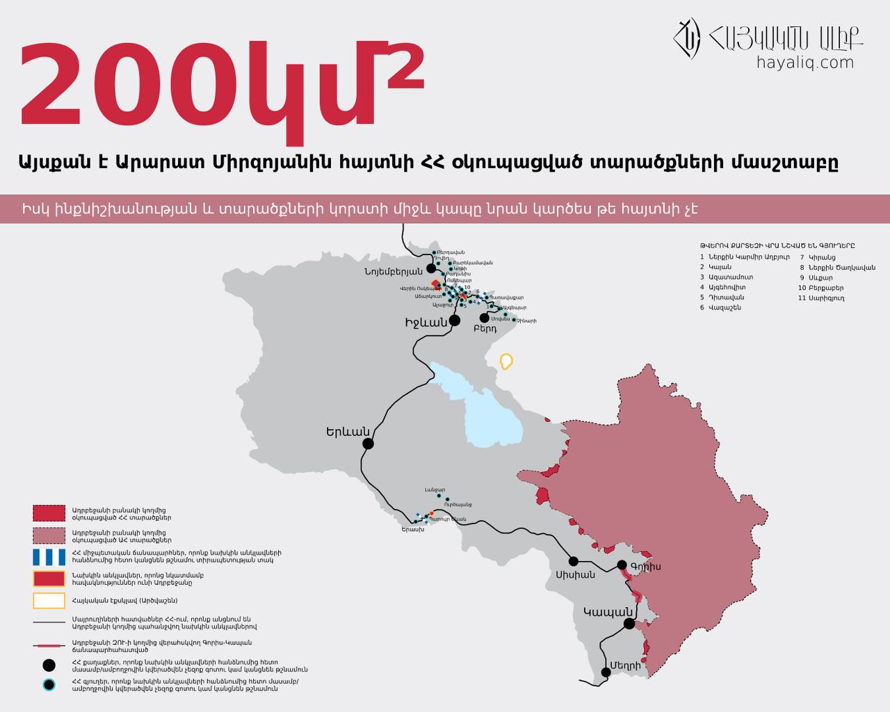 Представления Мирзояна об оккупированных территориях и реальность